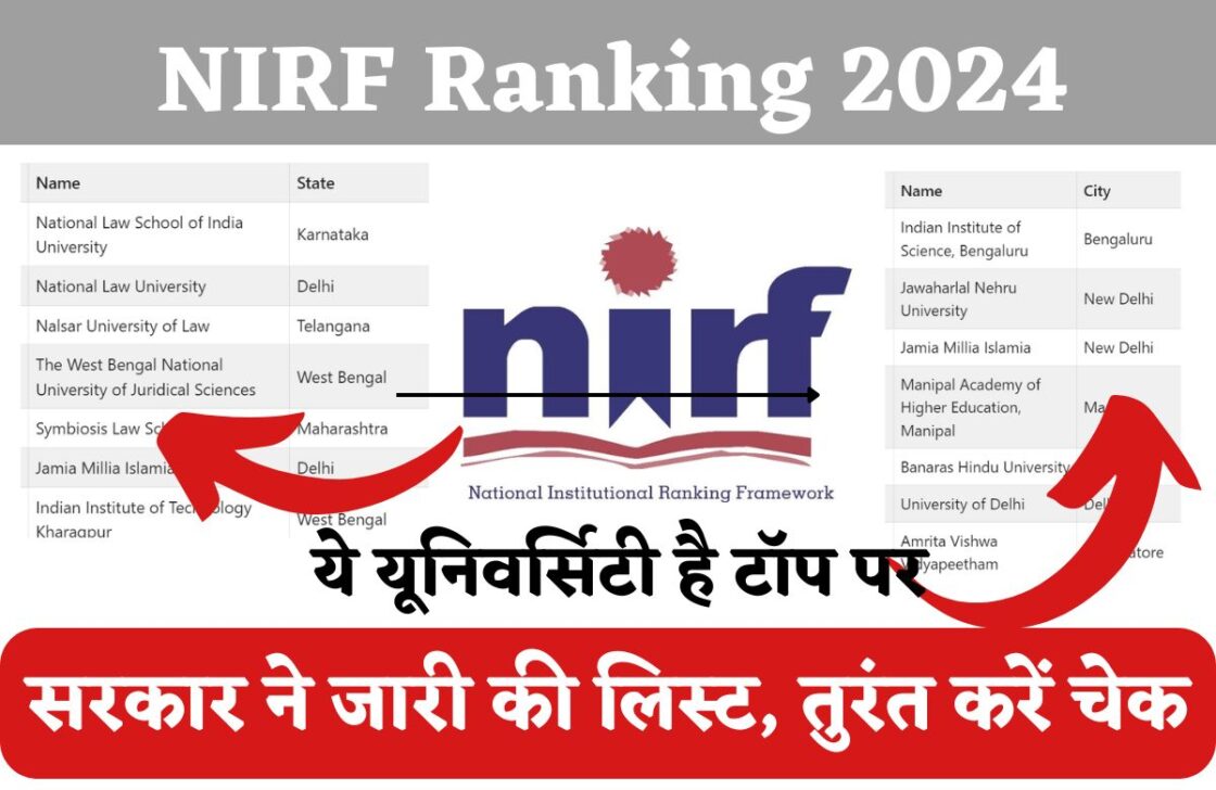 NIRF Ranking 2024 ये यूनिवर्सिटी है टॉप पर और ये है फिसड्डी सरकार ने जारी की लिस्ट तुरंत करें चेक