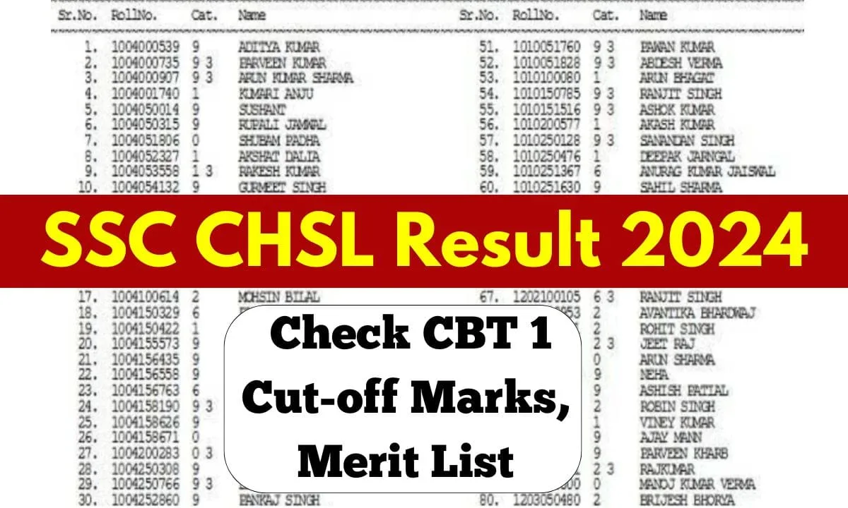 SSC CHSL Result 2025 Check CBT 1 Cutoff Marks, Merit List ssc.gov.in