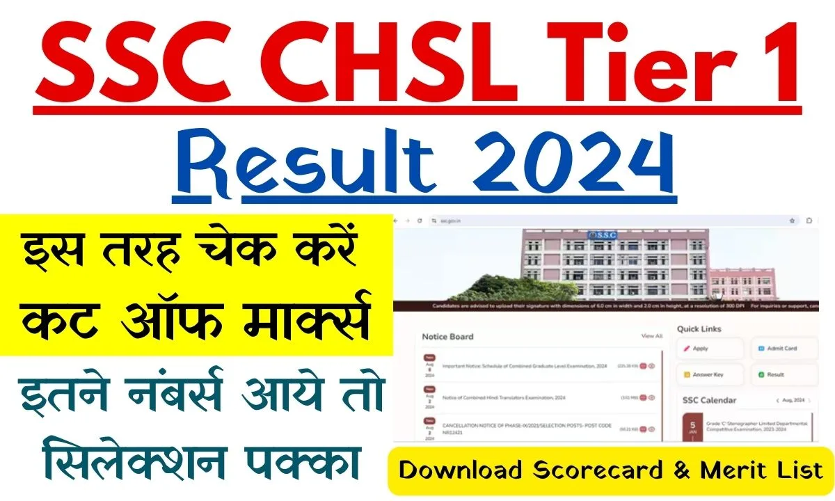 SSC CHSL Tier 1 Result 2024 (Live), Check CBT 1 Cut-Off Scores by Category, Leaderboard