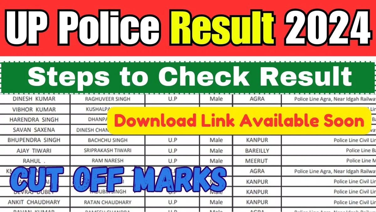 UP Police Result 2024