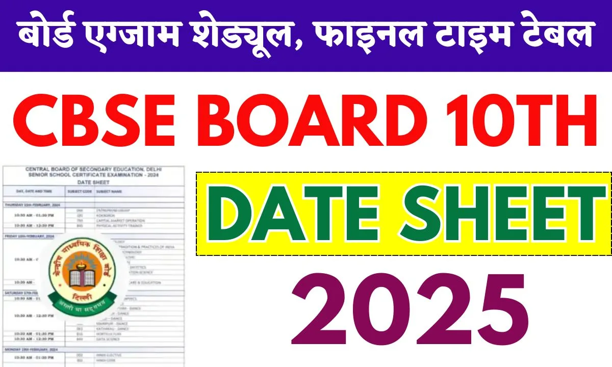 CBSE Board 10th Exam Date Sheet 2025