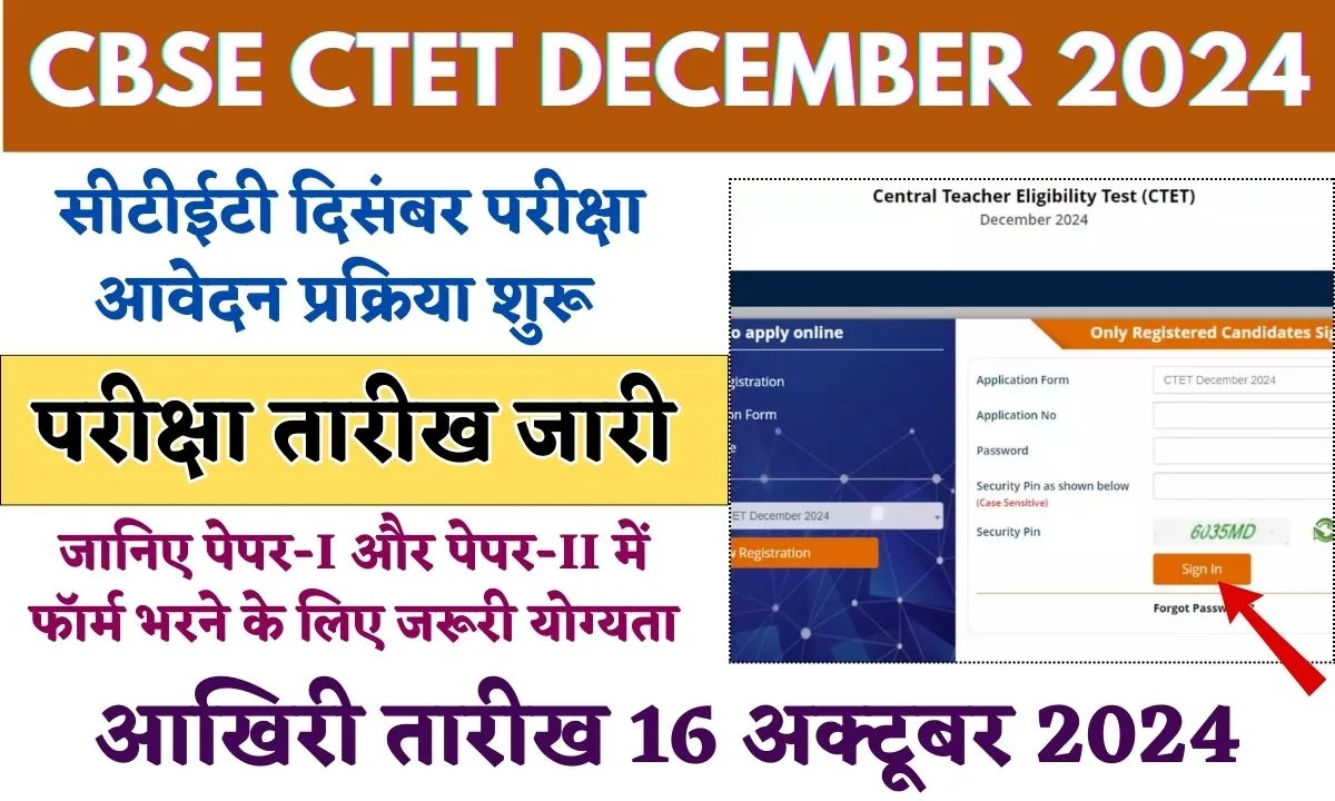 CBSE CTET December 2024