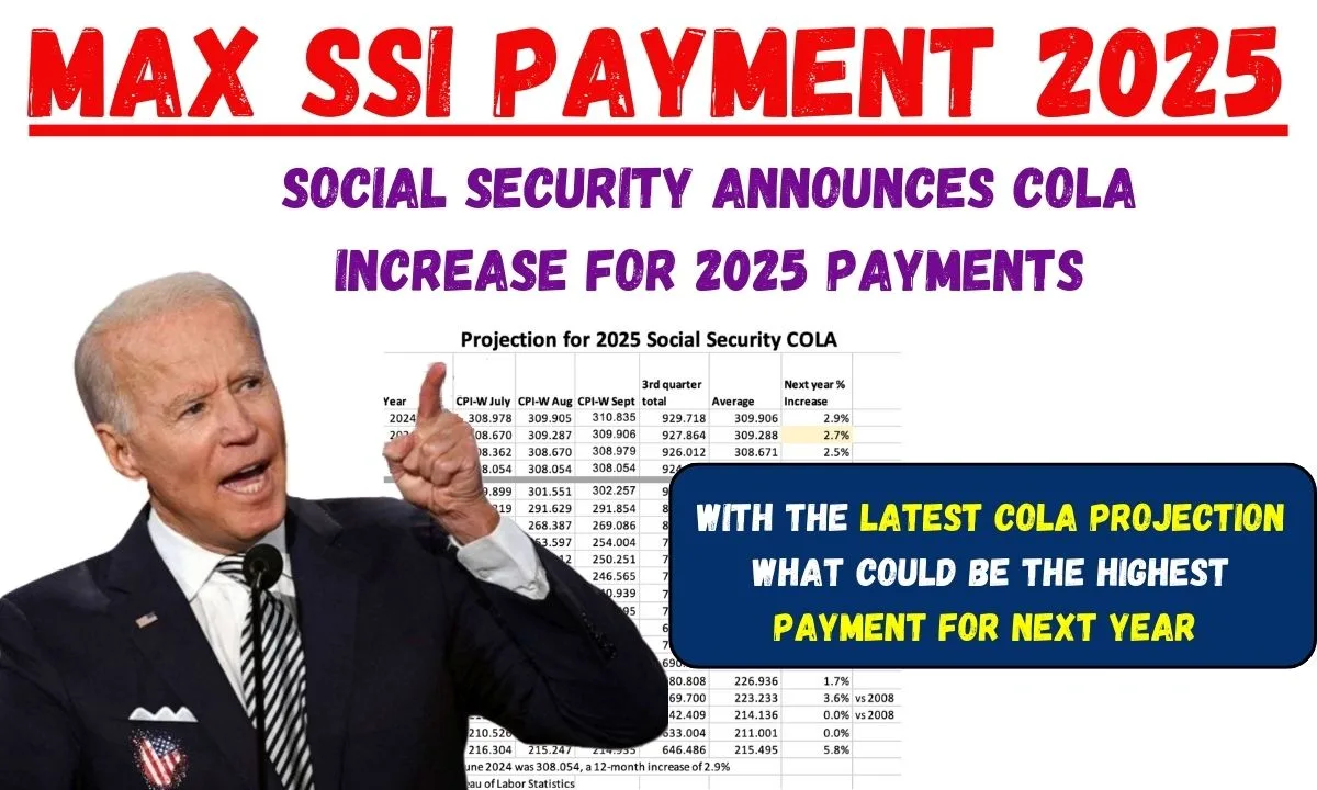 Max SSI Payment 2025