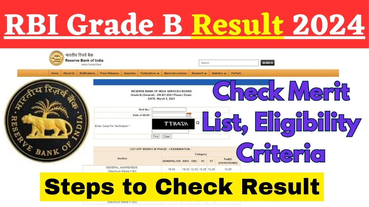 RBI Grade B Result 2024 