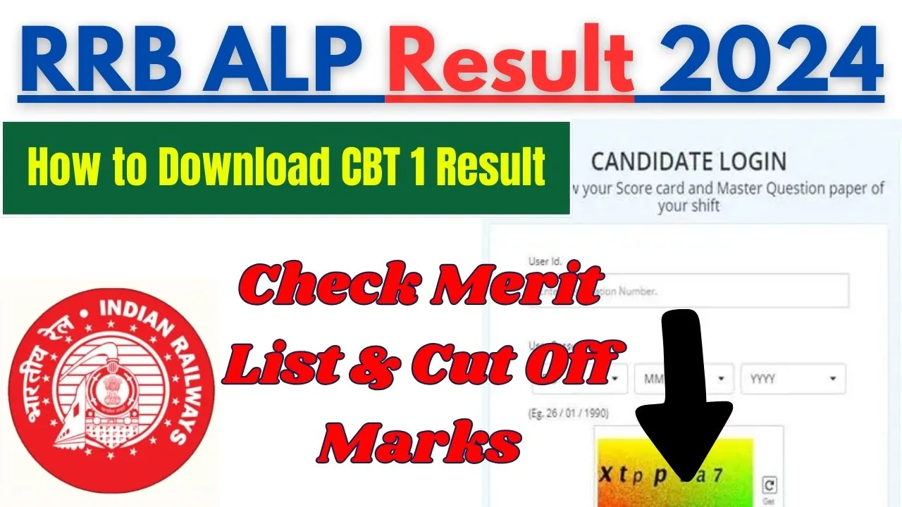 RRB ALP Result 2024