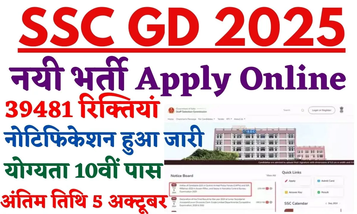 SSC GD 2025 Apply Online