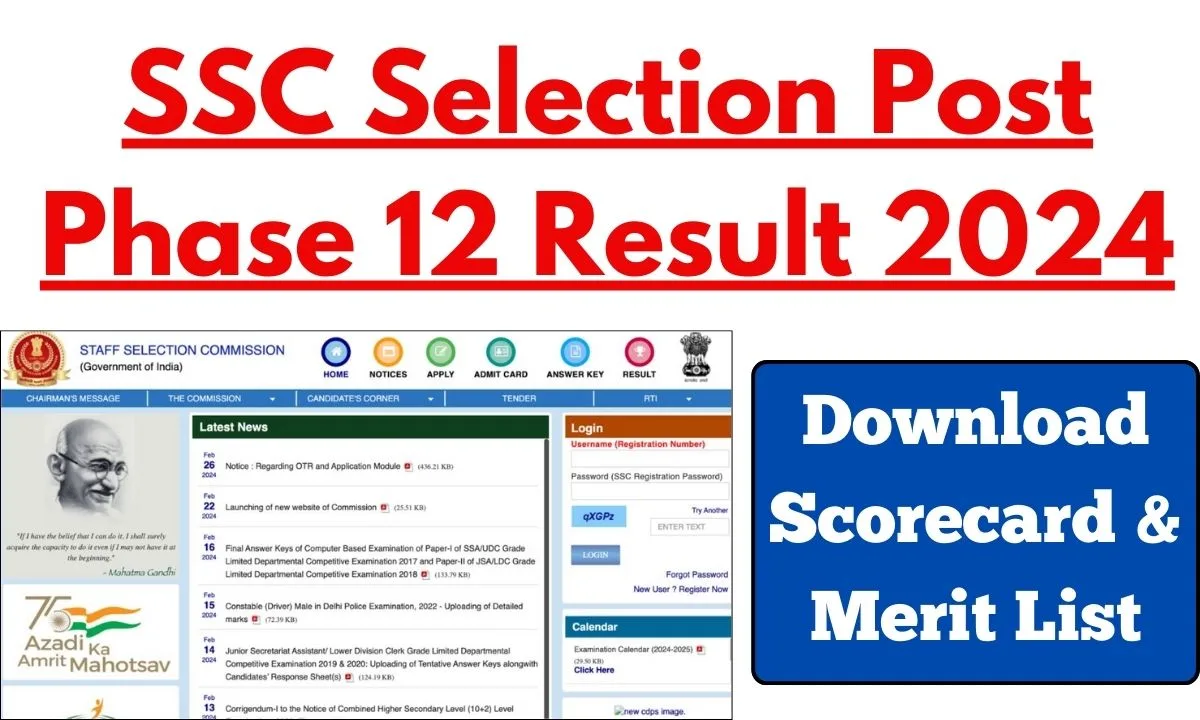 SSC Selection Post Phase 12 Result 2024 Declared, Download Scorecard