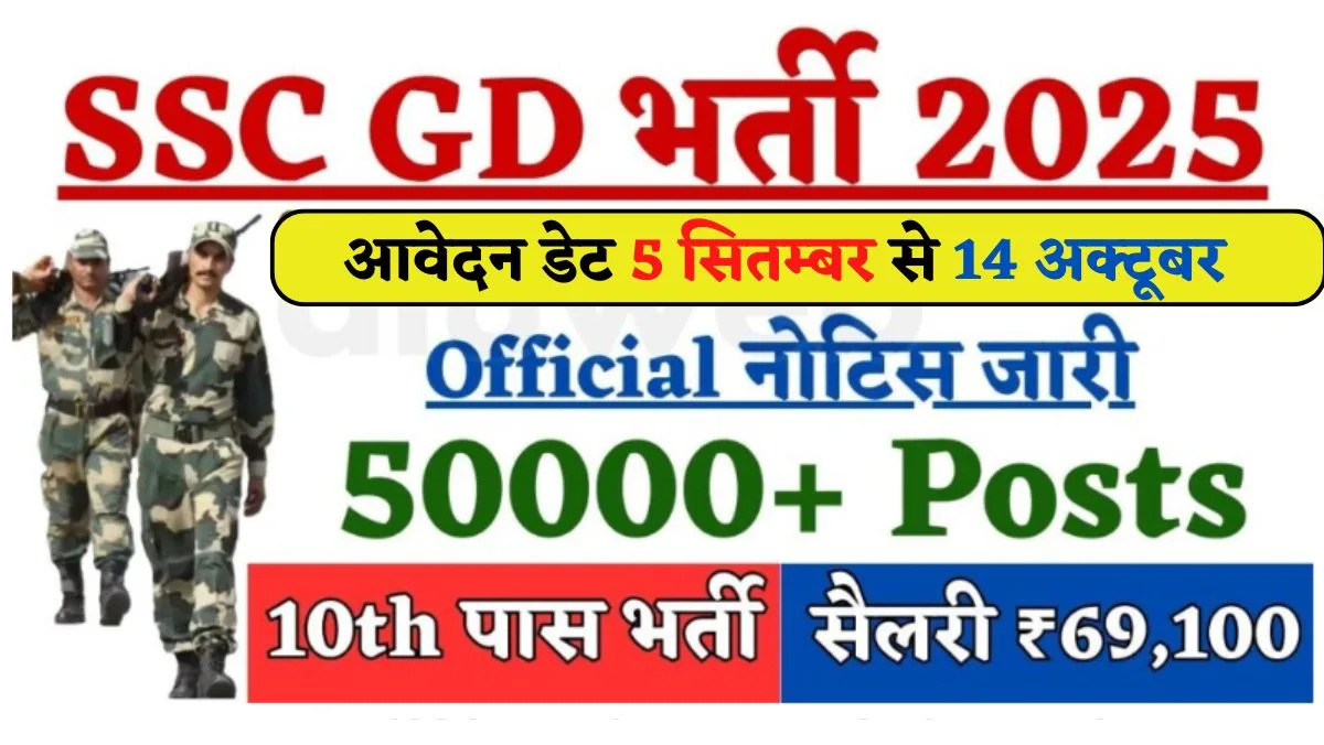 SSC GD Recruitment 2025