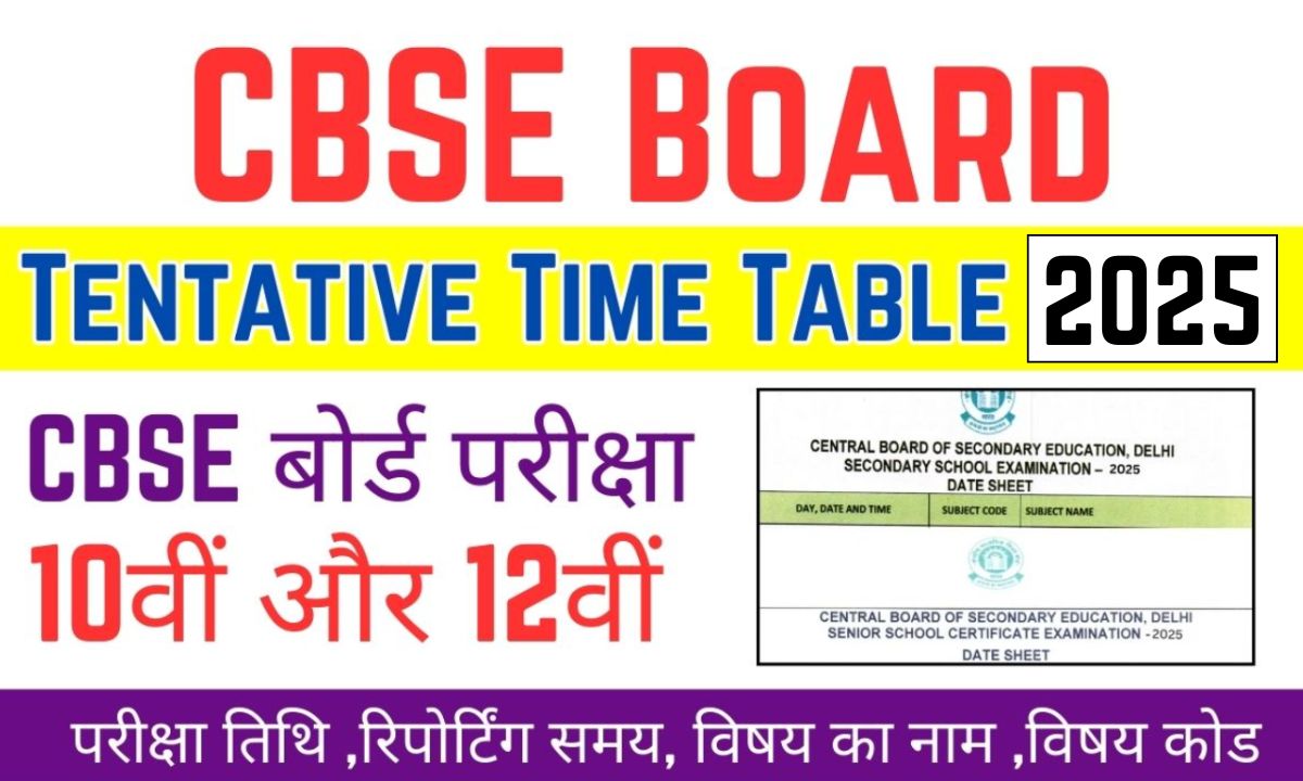 CBSE Board Tentative Time Table 2025