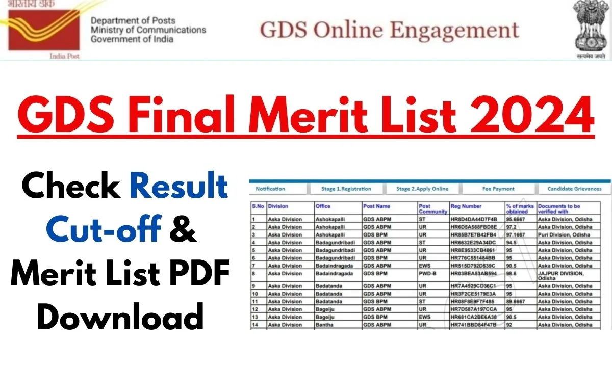 GDS Final Merit List 2024