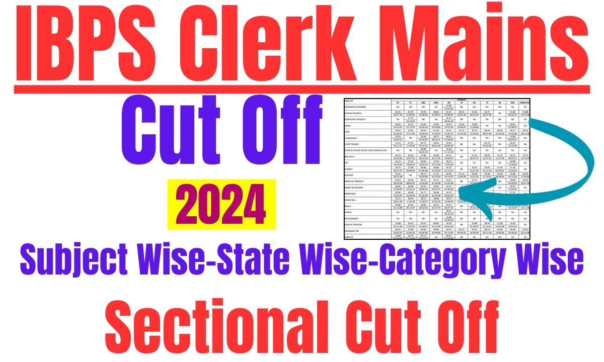 IBPS Clerk Mains Cut Off 2024