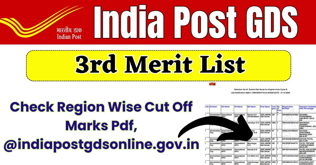 India Post GDS 3rd Merit List 2024