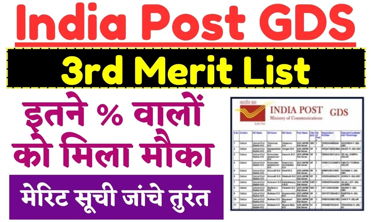 India Post GDS 3rd Merit List 2024