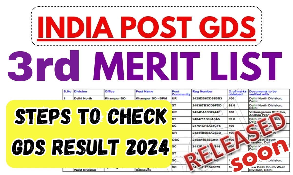 India Post GDS 3rd Merit List Release date