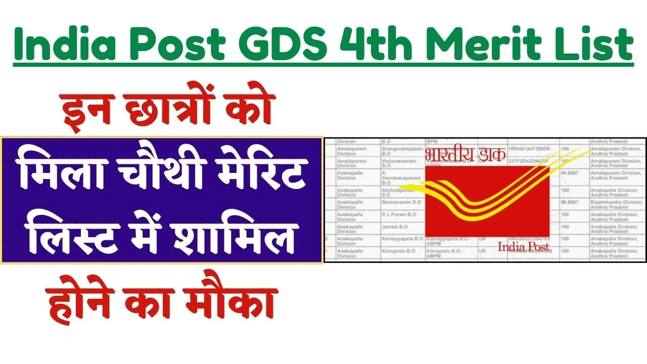 India Post GDS 4th Merit List 2024