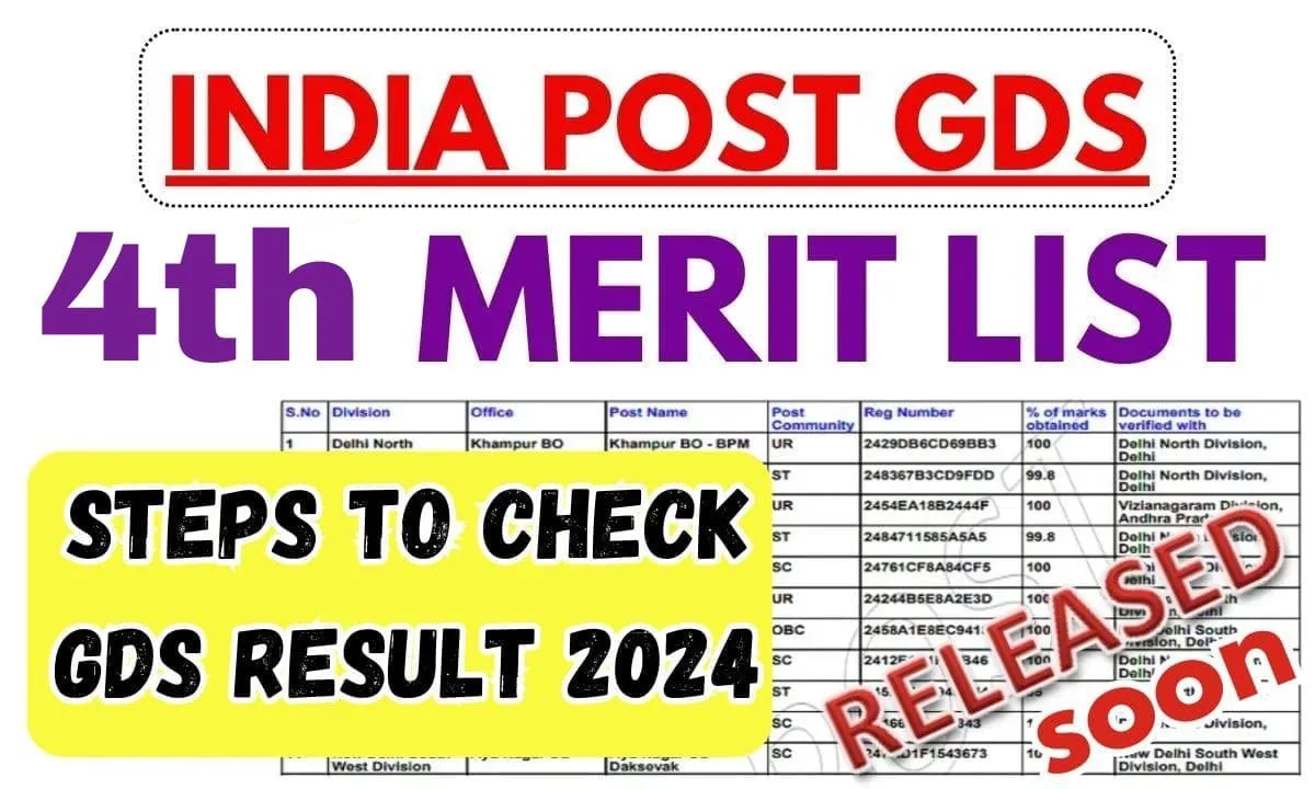 India Post GDS 4th Merit List Release date