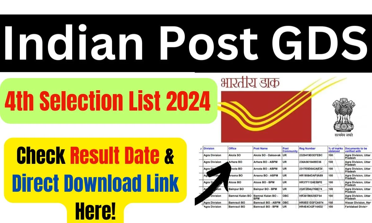 Indian Post GDS 4th Selection List 2024