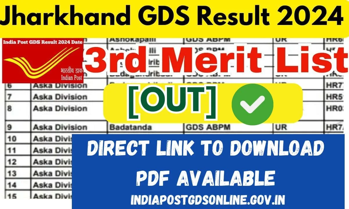 Jharkhand GDS 3rd Merit list 2024 [OUT]