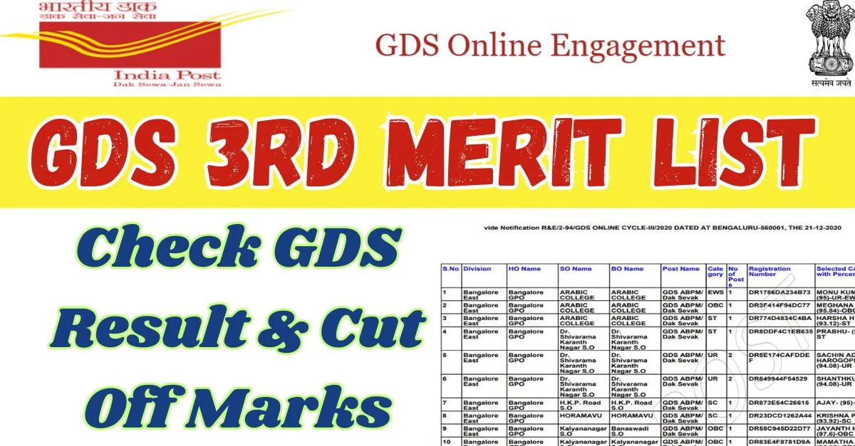 Karnataka GDS 3rd Merit List 2024