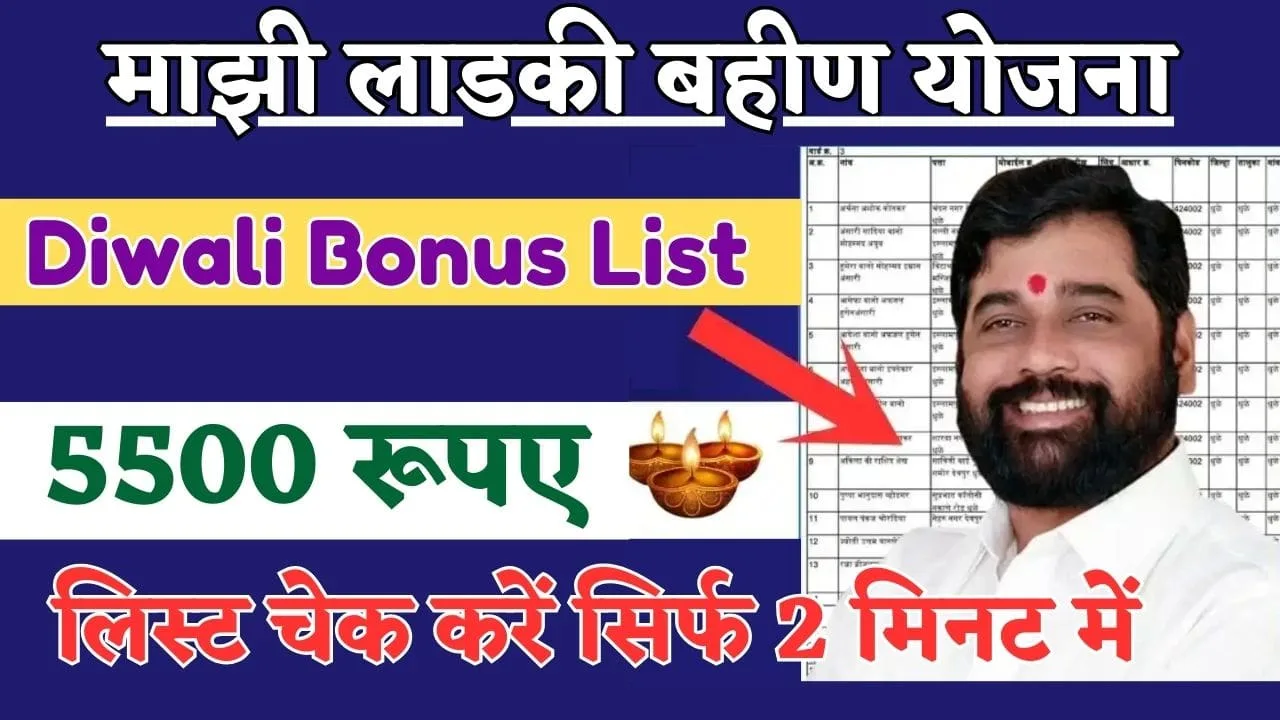 Ladki Bahin Yojana Diwali Bonus List 2024