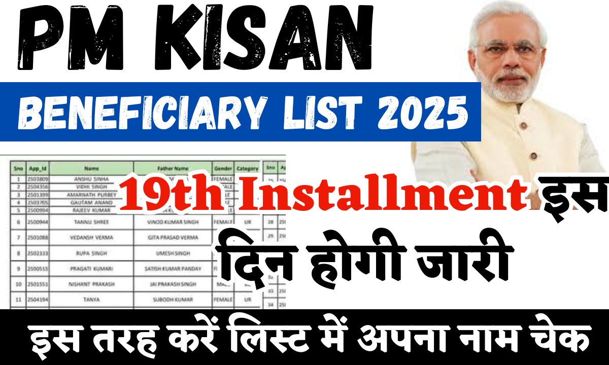 PM Kisan Beneficiary List 2025