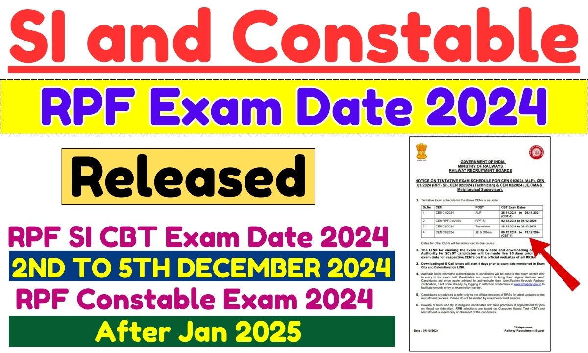 RPF Exam Date 2024