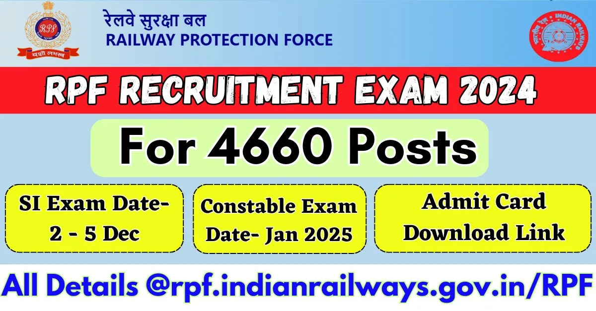 RPF Recruitment Exam 2024