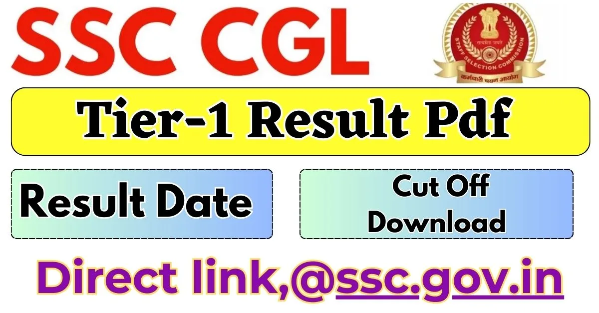 SSC CGL Tier-1 Result 2024