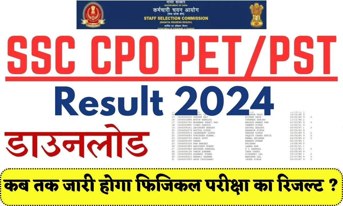 SSC CPO PET/PST Result 2024