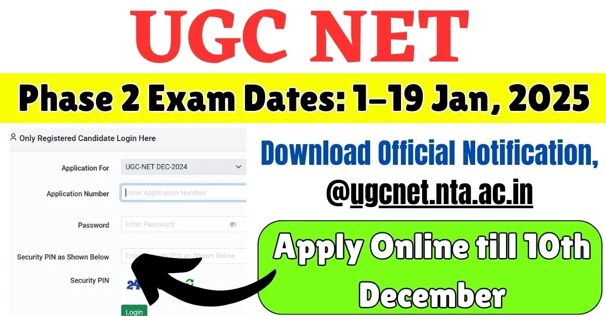 UGC NET Phase 2 Exam 2024