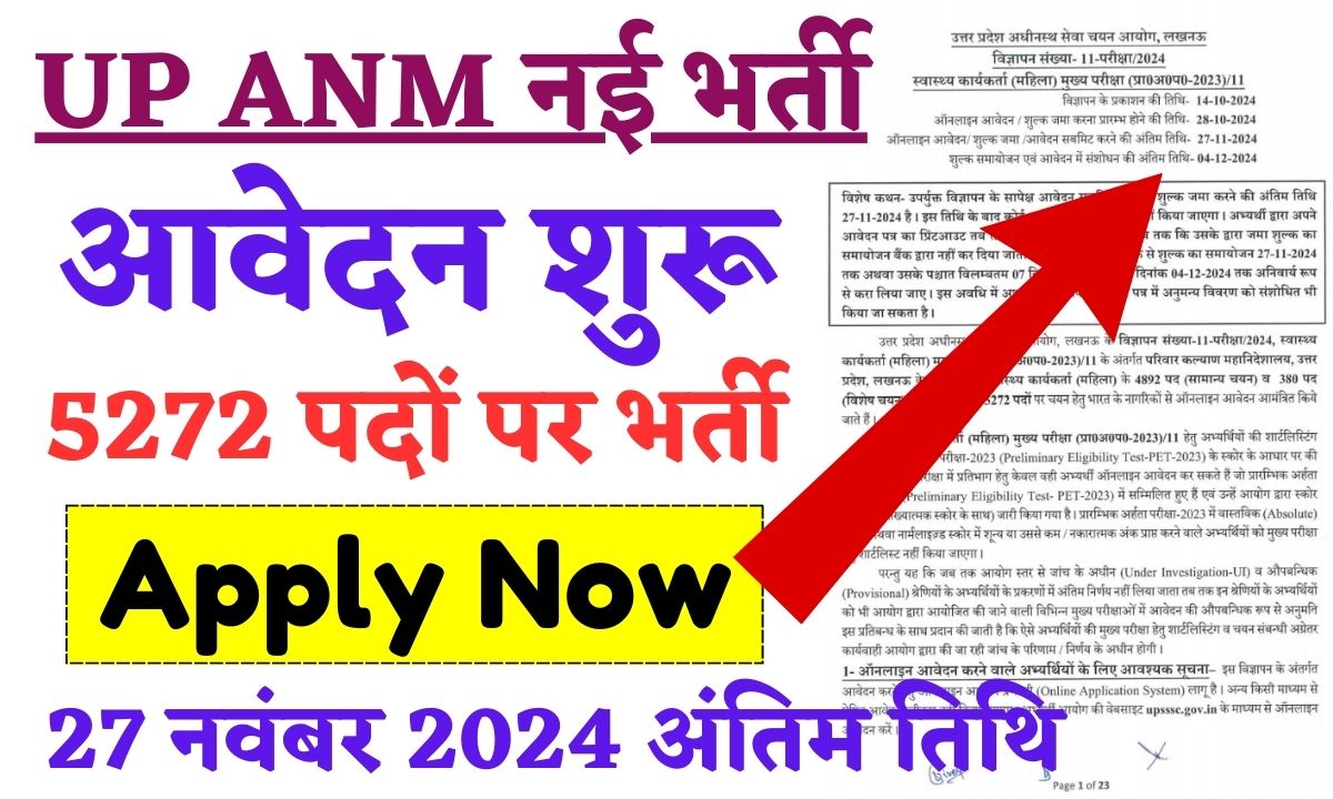 UP ANM Vacancy 2024