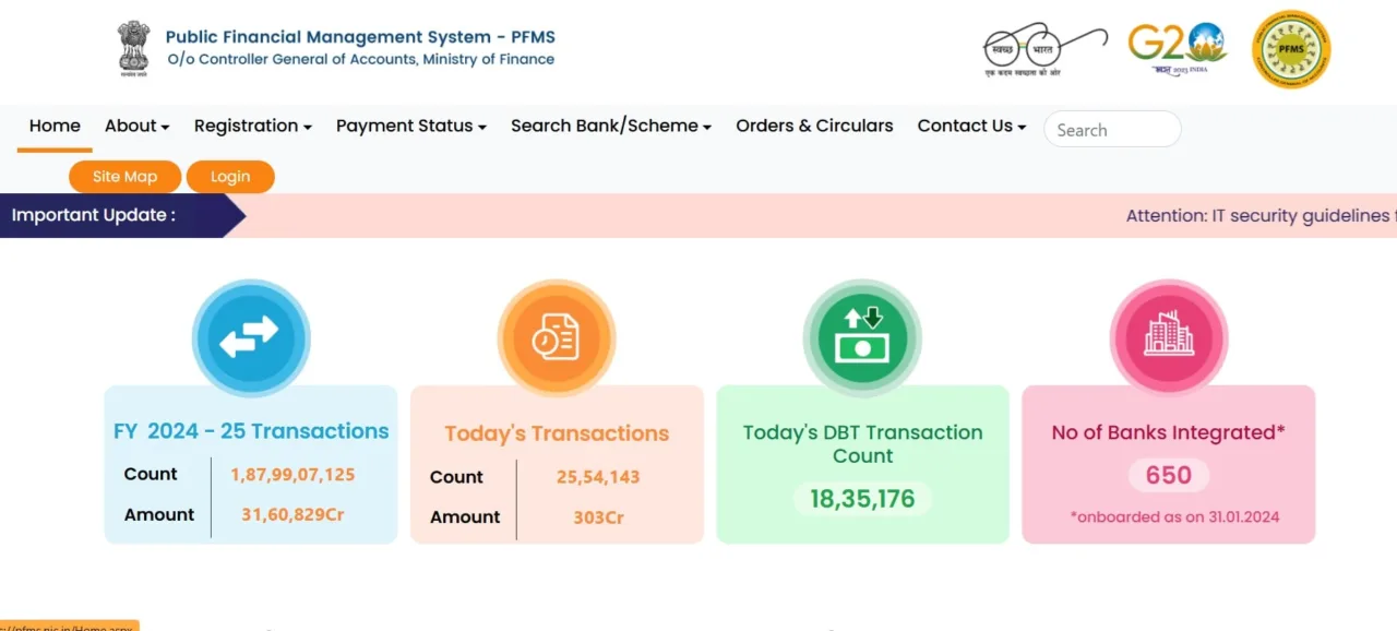 Majhi Ladki Bahin Payment Status