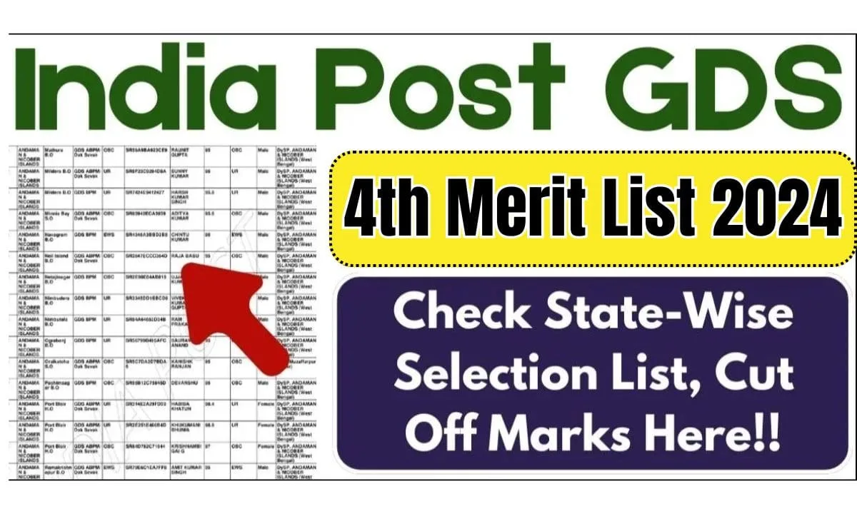 India Post GDS 4th Merit List 2024