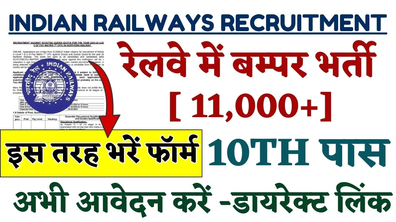 Indian Railways Recruitment 2024