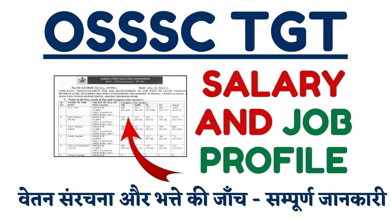 OSSSC TGT Salary and Job Profile