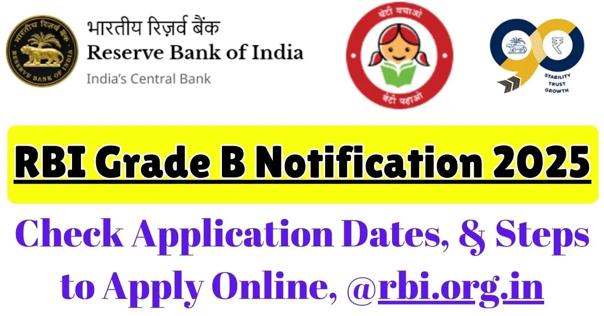 RBI Grade B Notification 2025