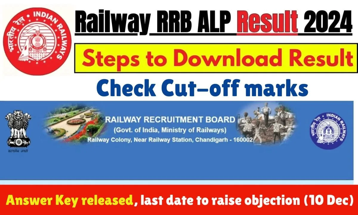 Railway RRB ALP Result 2024: Check Cut-off marks