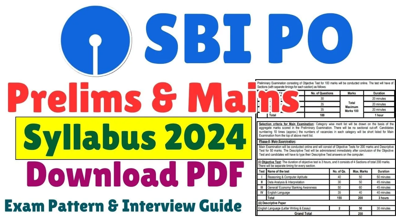 SBI PO Syllabus 2024