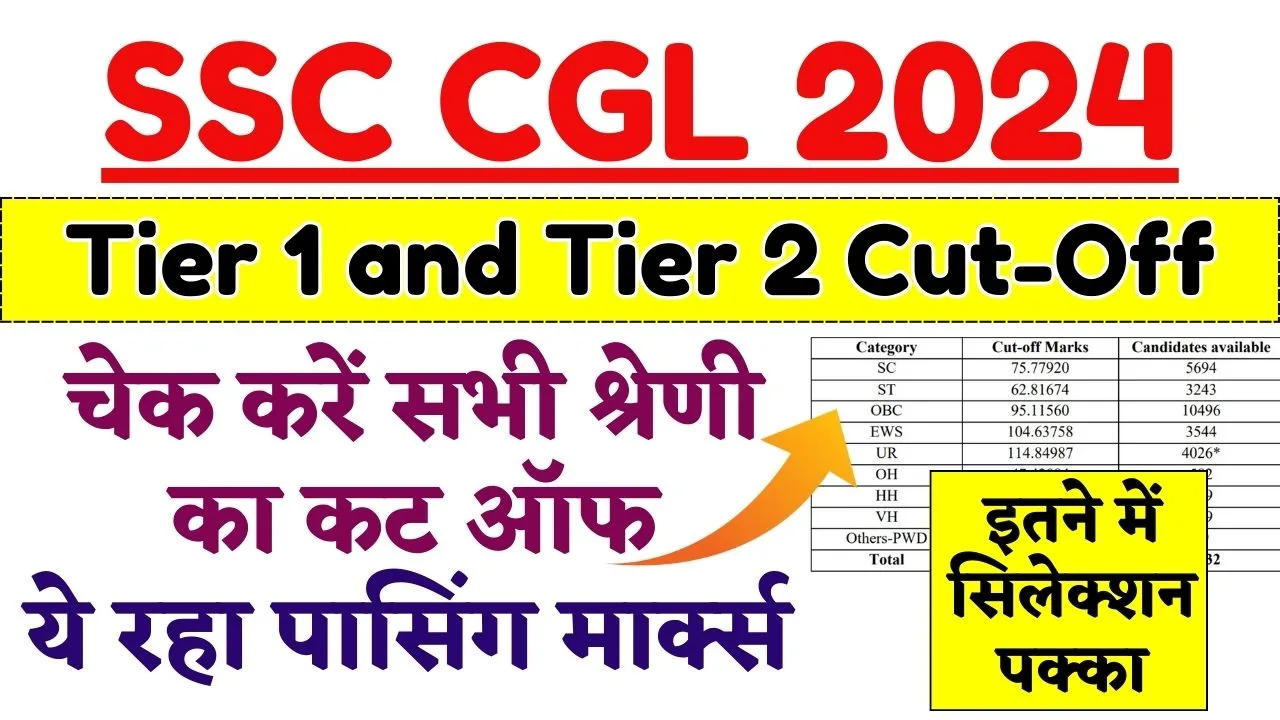 SSC CGL Cut Off 2024