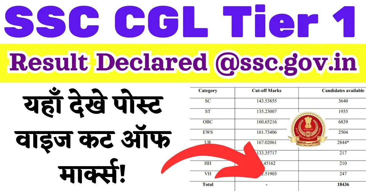 SSC CGL Tier 1 Cut Off 2024 