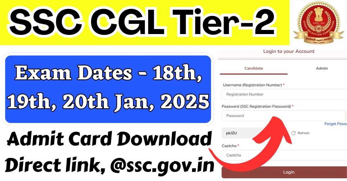 SSC CGL Tier-2 2025