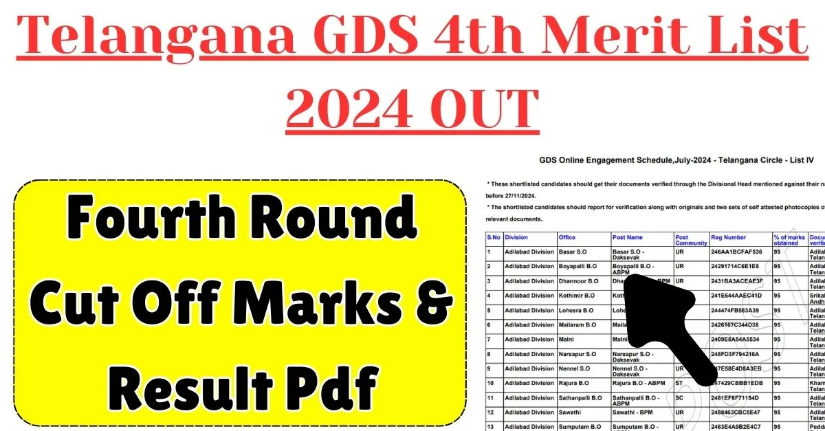 Telangana GDS 4th Merit List 2024 OUT