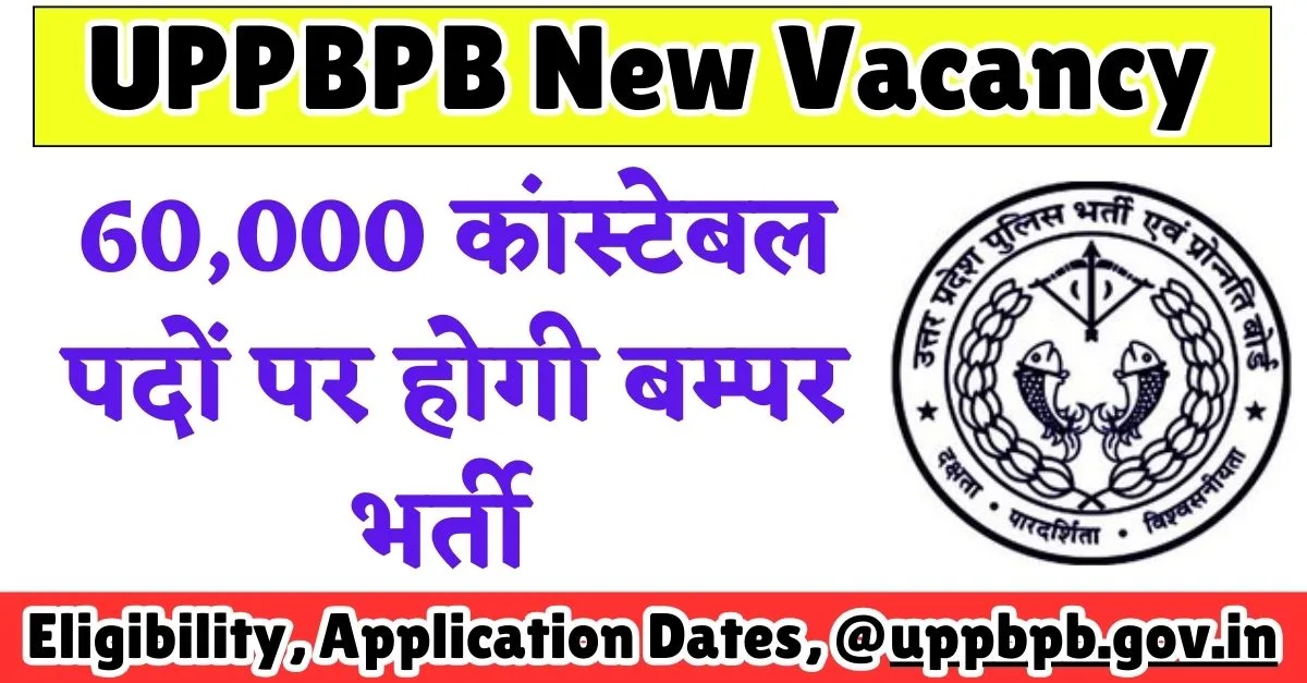 UPPBPB New Vacancy 2025