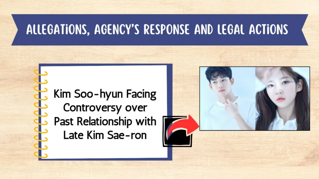 Kim Soo-hyun Facing Controversy