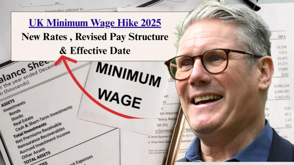 UK Minimum Wage Hike 2025
