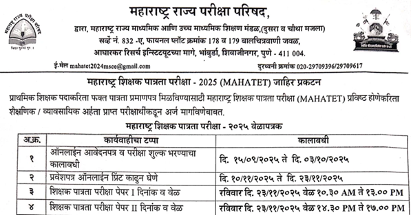 MAHA TET 2025 