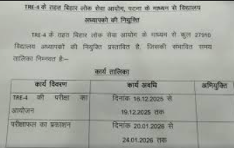  BPSC TRE 4.0 Exam